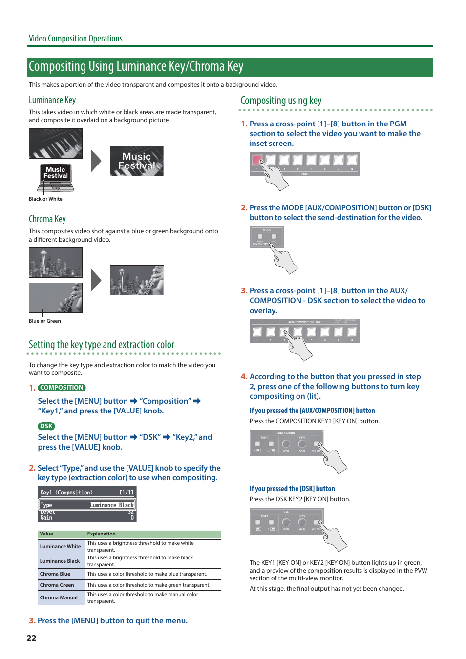 Compositing using luminance key/chroma key, Setting the key type and extraction color, Compositing using key | Video composition operations luminance key, Chroma key | Roland V-600UHD 4K HDR Multi-Format Video Switcher User Manual | Page 22 / 56