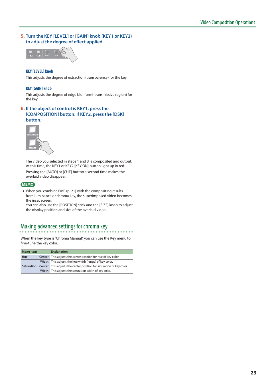 Making advanced settings for chroma key, Video composition operations | Roland V-600UHD 4K HDR Multi-Format Video Switcher User Manual | Page 23 / 56