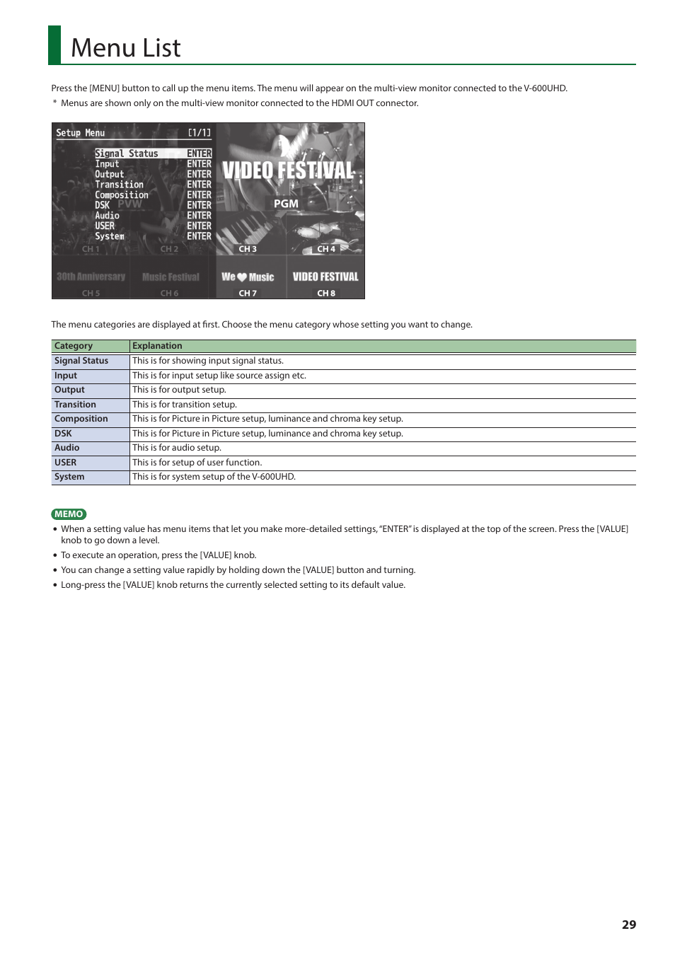 Menu list | Roland V-600UHD 4K HDR Multi-Format Video Switcher User Manual | Page 29 / 56