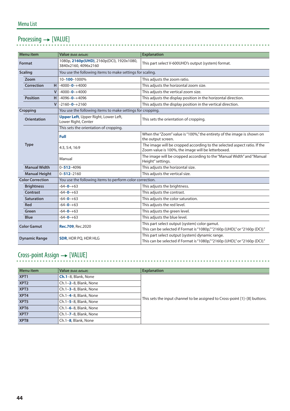 Processing 0 [value, Cross-point assign 0 [value, Menu list | Roland V-600UHD 4K HDR Multi-Format Video Switcher User Manual | Page 44 / 56