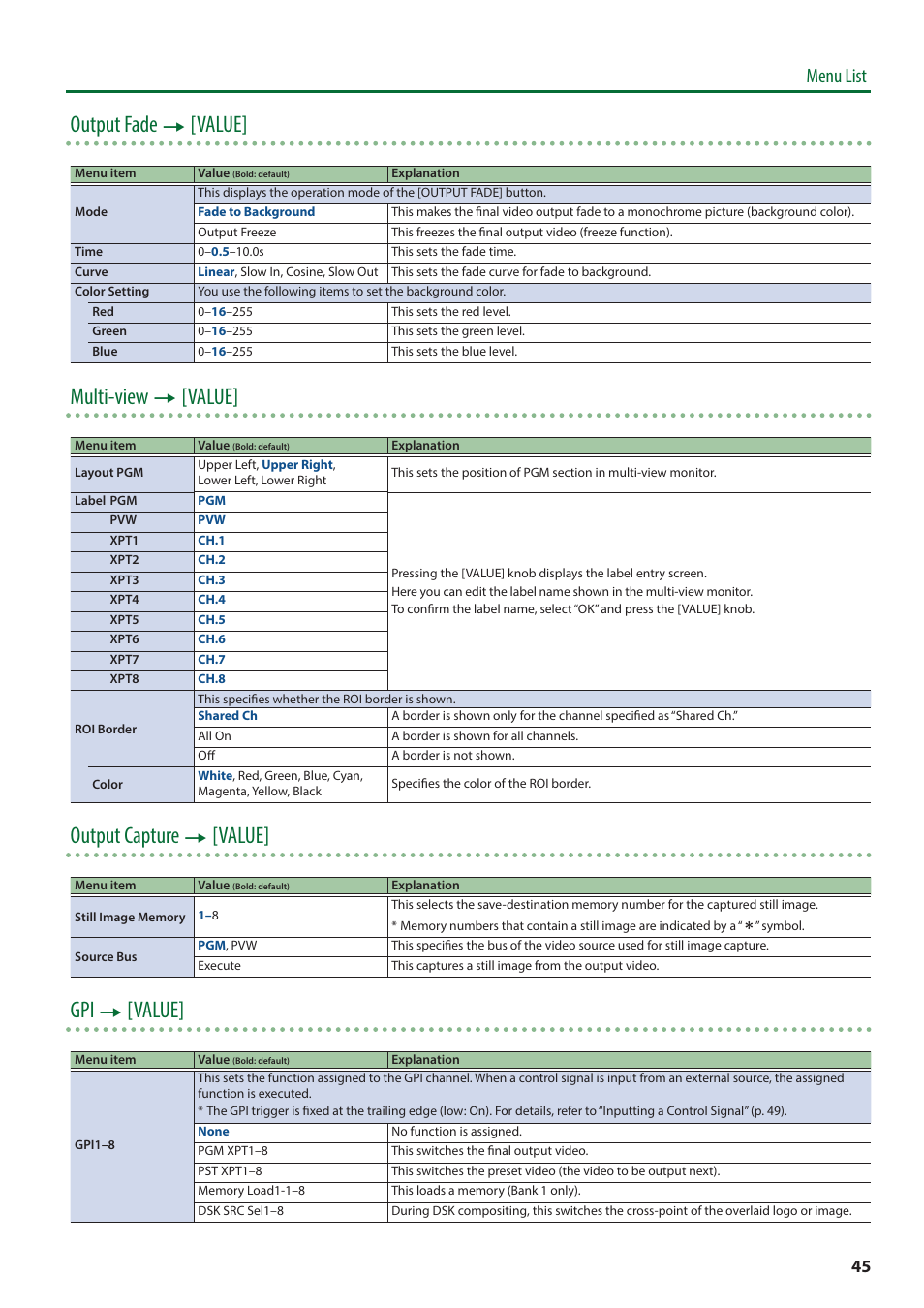 P. 45), Output fade 0 [value, Multi-view 0 [value | Output capture 0 [value, Gpi 0 [value, Menu list | Roland V-600UHD 4K HDR Multi-Format Video Switcher User Manual | Page 45 / 56