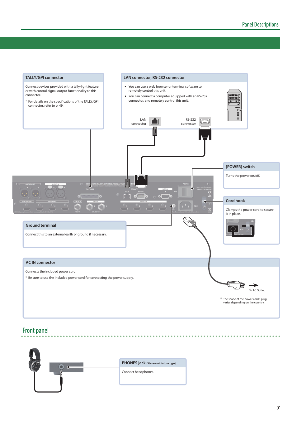 Front panel, Panel descriptions | Roland V-600UHD 4K HDR Multi-Format Video Switcher User Manual | Page 7 / 56