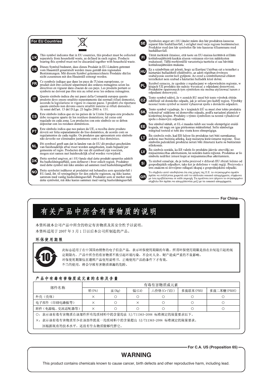 Warning | Roland RH-A7 Monitor Headphones (Black) User Manual | Page 2 / 2