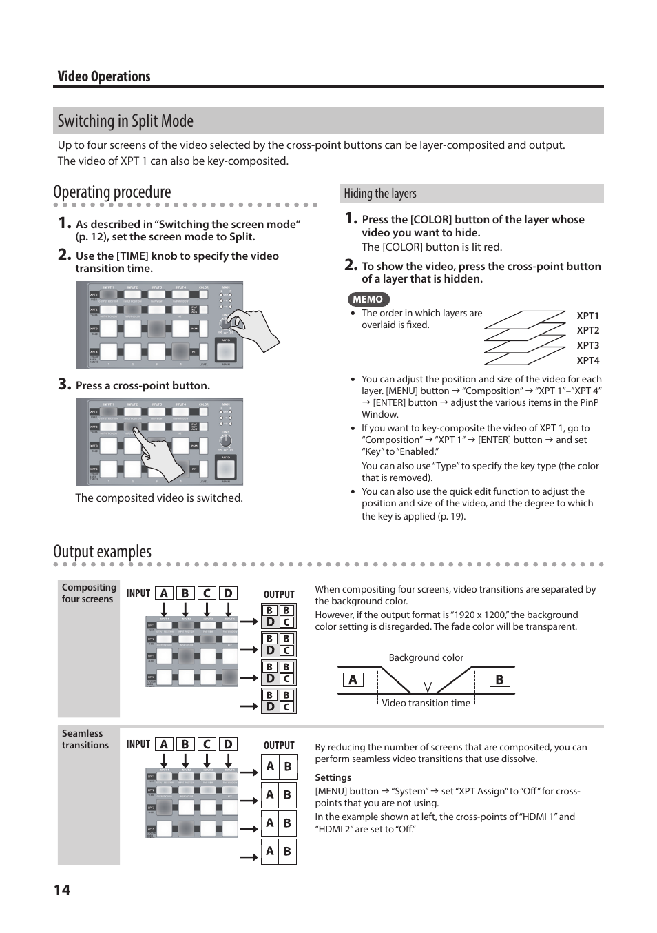 Switching in split mode, Split mode (p. 14, Plit mode (p. 14 | Output examples, Operating procedure, 14 video operations, Hiding the layers | Roland XS-1HD Multi-Format Matrix Switcher User Manual | Page 14 / 32