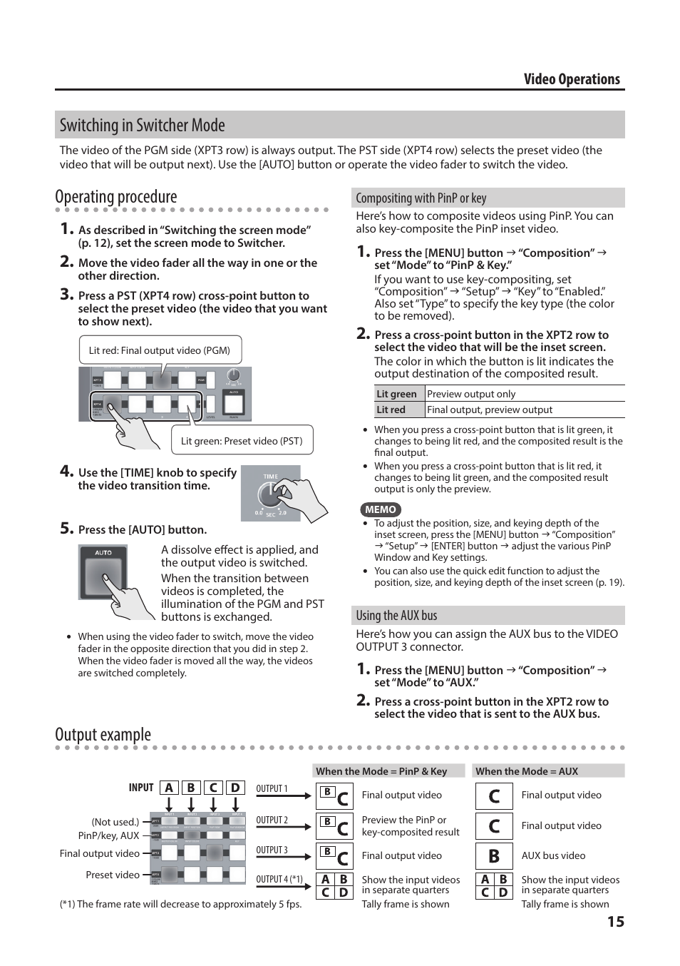 Switching in switcher mode, Cher mode (p. 15), P. 15 | De (p. 15), P. 15), the output, Cher mode (p. 15, Operating procedure, Output example, 15 video operations, Compositing with pinp or key | Roland XS-1HD Multi-Format Matrix Switcher User Manual | Page 15 / 32