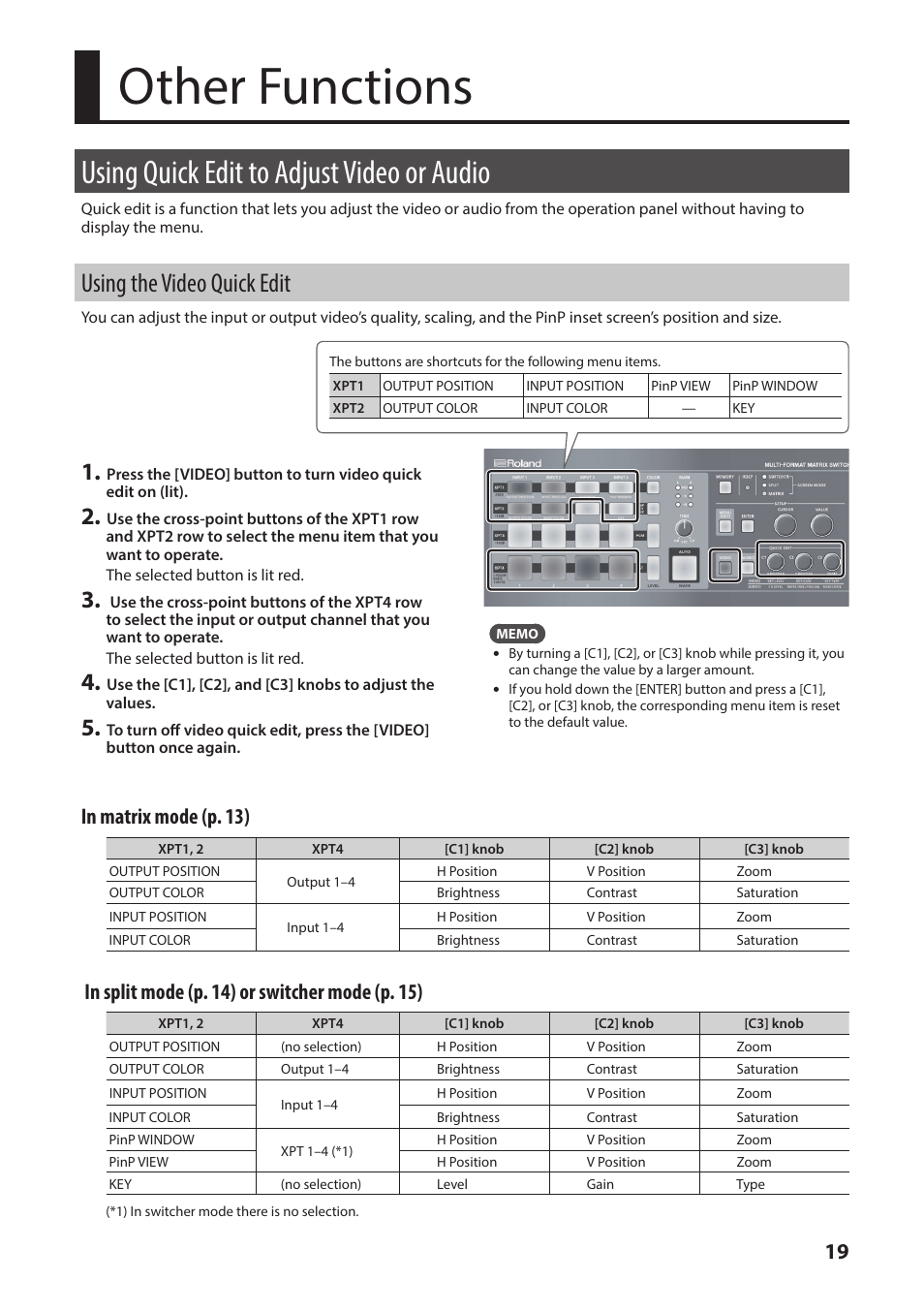 Other functions, Using quick edit to adjust video or audio, Using the video quick edit | P. 19 | Roland XS-1HD Multi-Format Matrix Switcher User Manual | Page 19 / 32