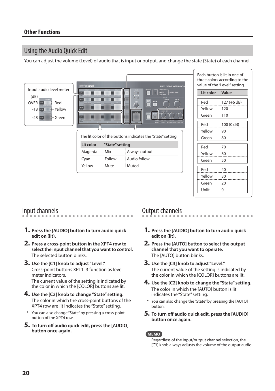 Using the audio quick edit, Input channels, Output channels | 20 other functions | Roland XS-1HD Multi-Format Matrix Switcher User Manual | Page 20 / 32