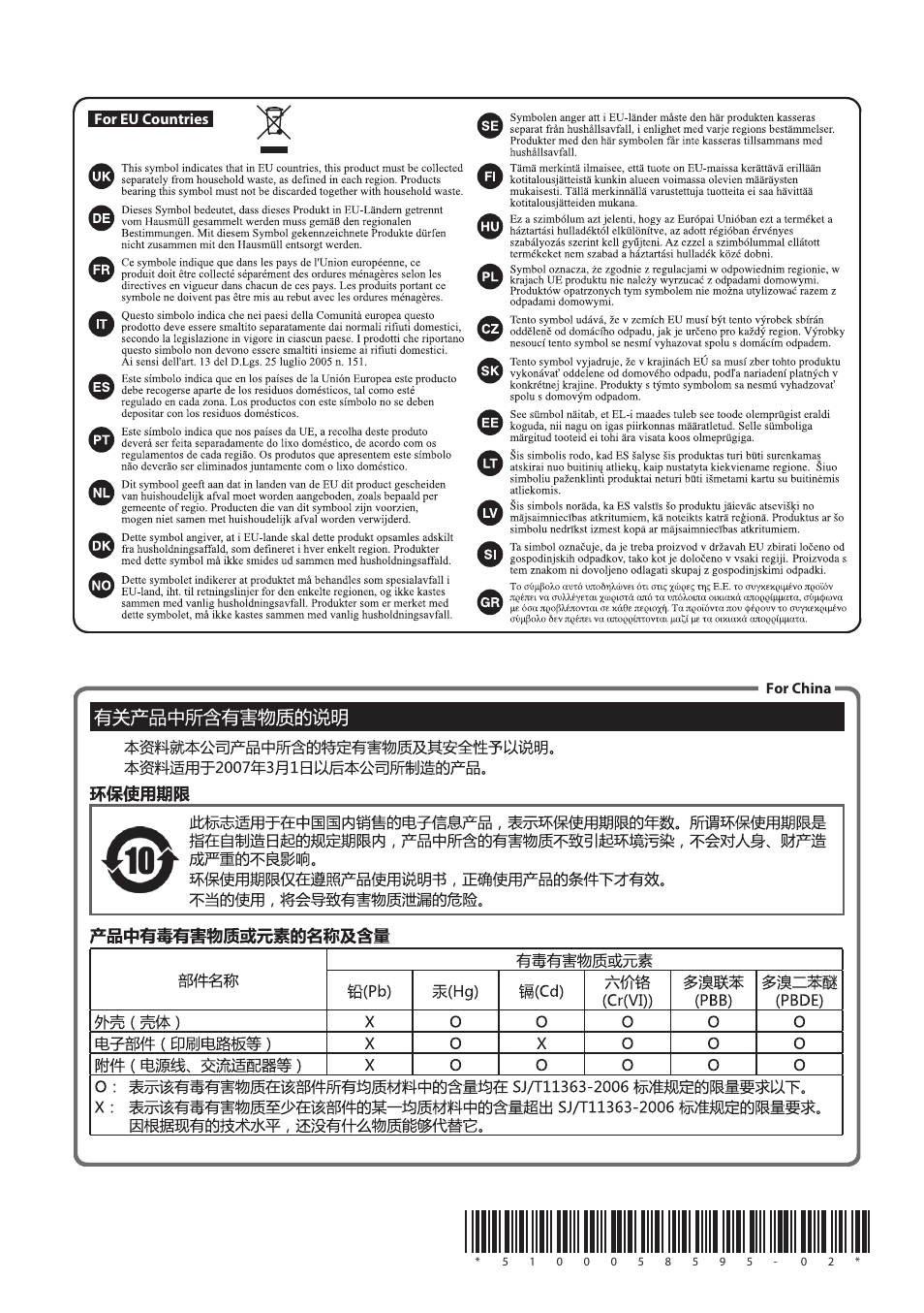 Roland XS-1HD Multi-Format Matrix Switcher User Manual | Page 32 / 32