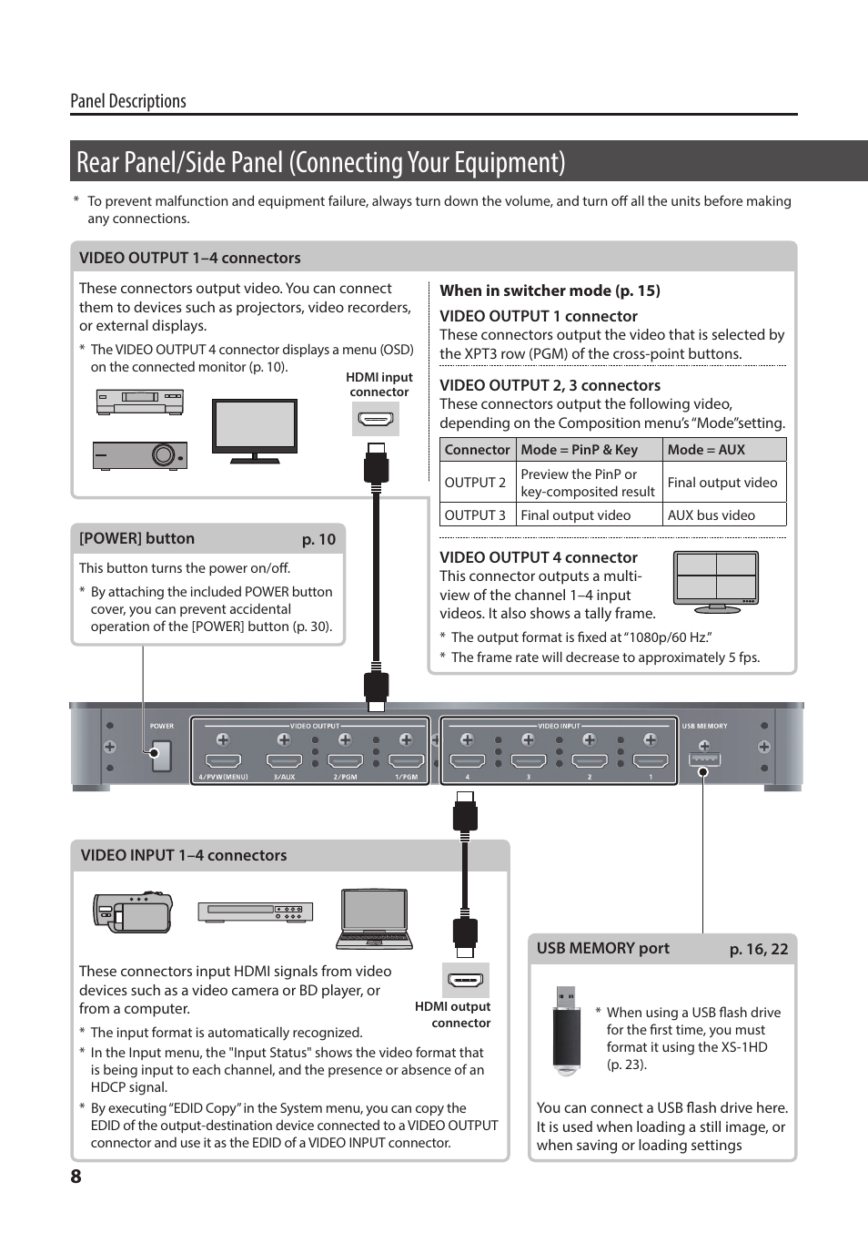 Rear panel/side panel (connecting your equipment), Rear panel/side panel, Connecting your equipment) | 8panel descriptions | Roland XS-1HD Multi-Format Matrix Switcher User Manual | Page 8 / 32