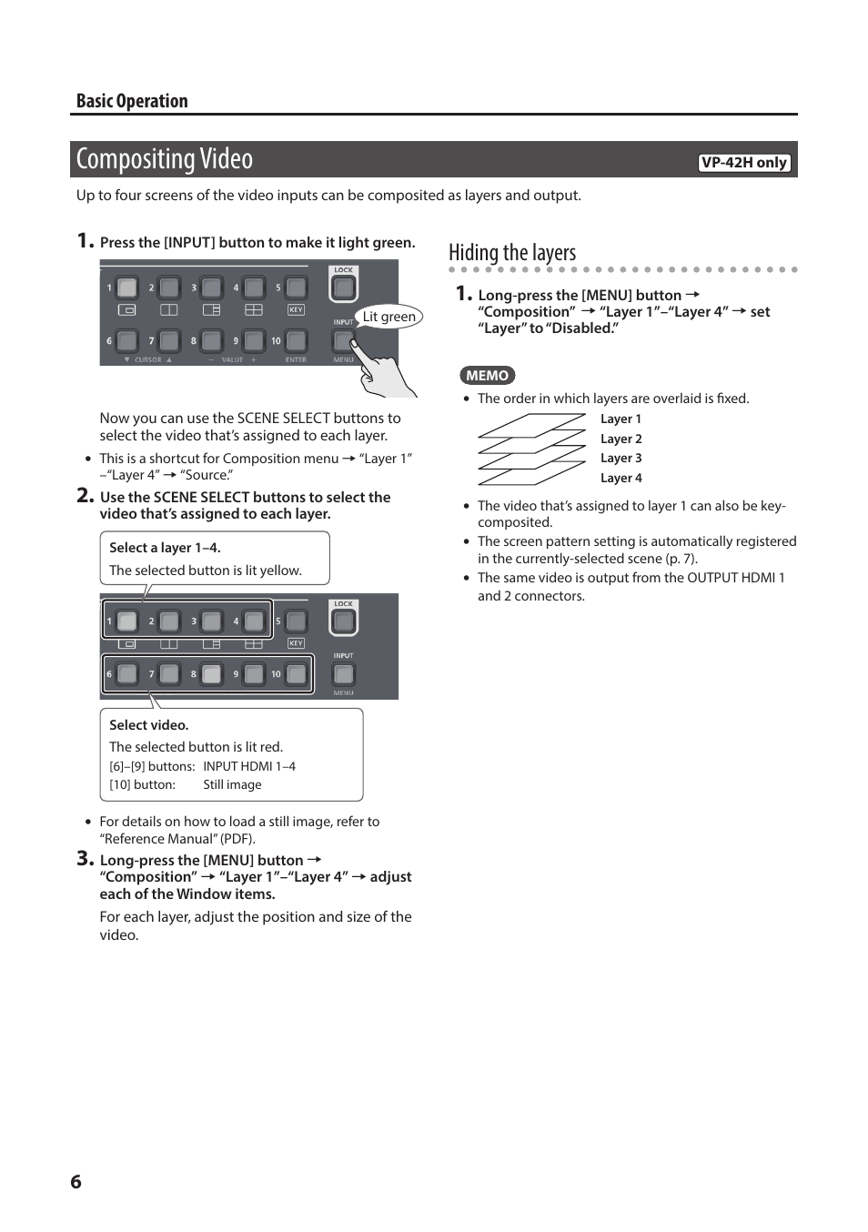 Compositing video (vp-42h only), Cuts (p. 6), Compositing video | Hiding the layers, 6basic operation | Roland XS-42H Matrix Switcher 4 x 2 HDMI User Manual | Page 6 / 8