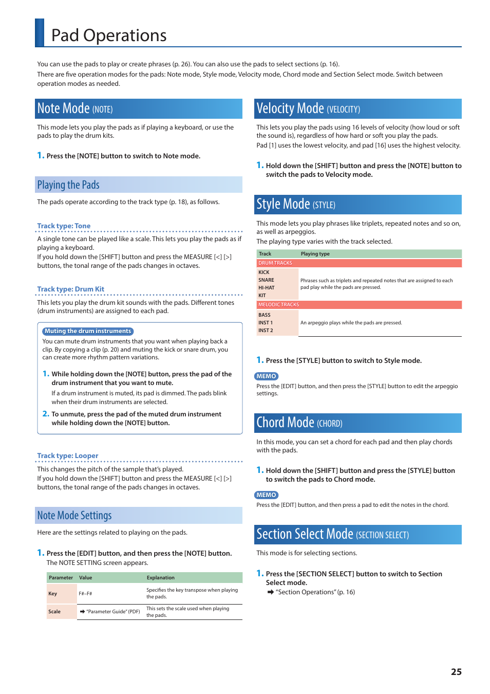 Pad operations, Note mode (note), Velocity mode (velocity) | Style mode (style), Chord mode (chord), Section select mode (section select), Note mode, Note), Velocity mode, Velocity) | Roland VERSELAB MV1 Music Production Workstation User Manual | Page 25 / 48