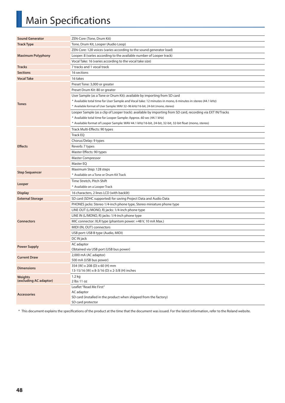 Main specifications | Roland VERSELAB MV1 Music Production Workstation User Manual | Page 48 / 48