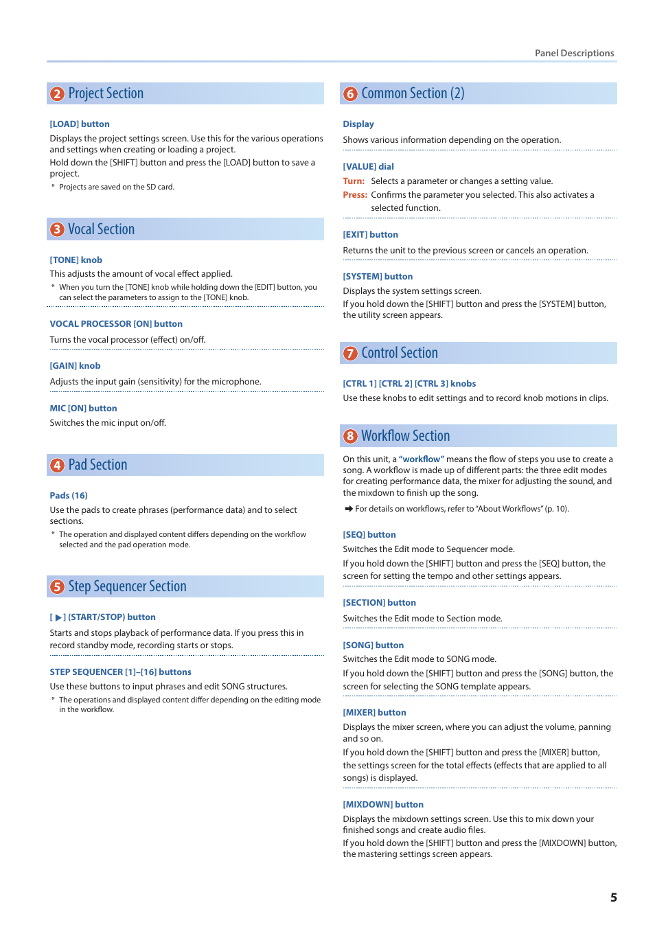 Roland VERSELAB MV1 Music Production Workstation User Manual | Page 5 / 48