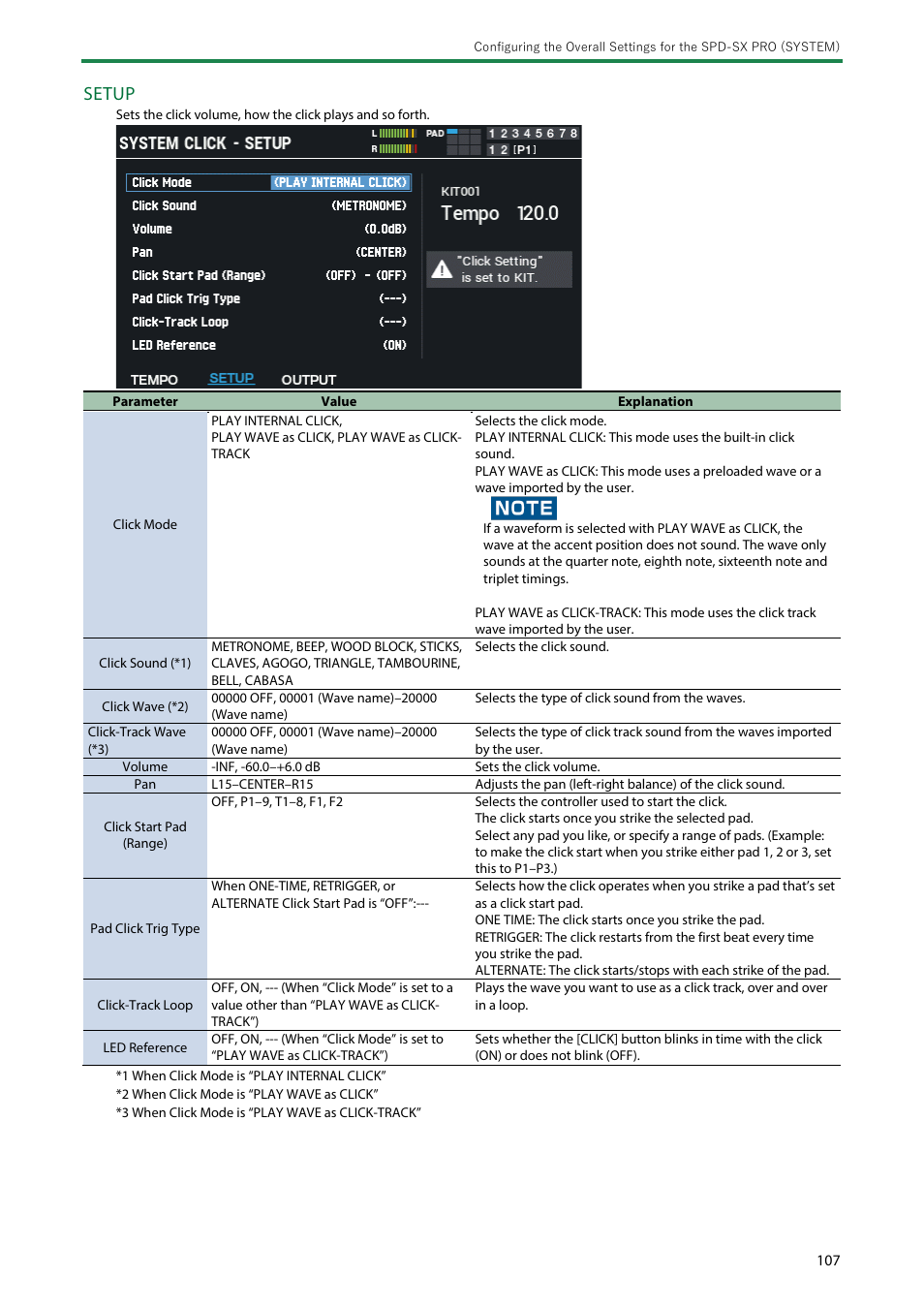 Setup | Roland SPD-SX PRO Sampling Pad with 32GB Internal Memory User Manual | Page 107 / 200