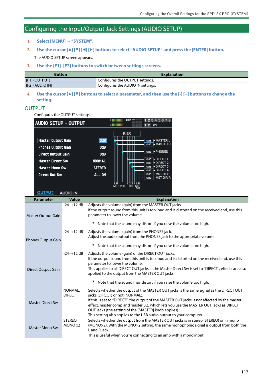 Configuring the input/output jack settings (audio, Setup), Output | Roland SPD-SX PRO Sampling Pad with 32GB Internal Memory User Manual | Page 117 / 200