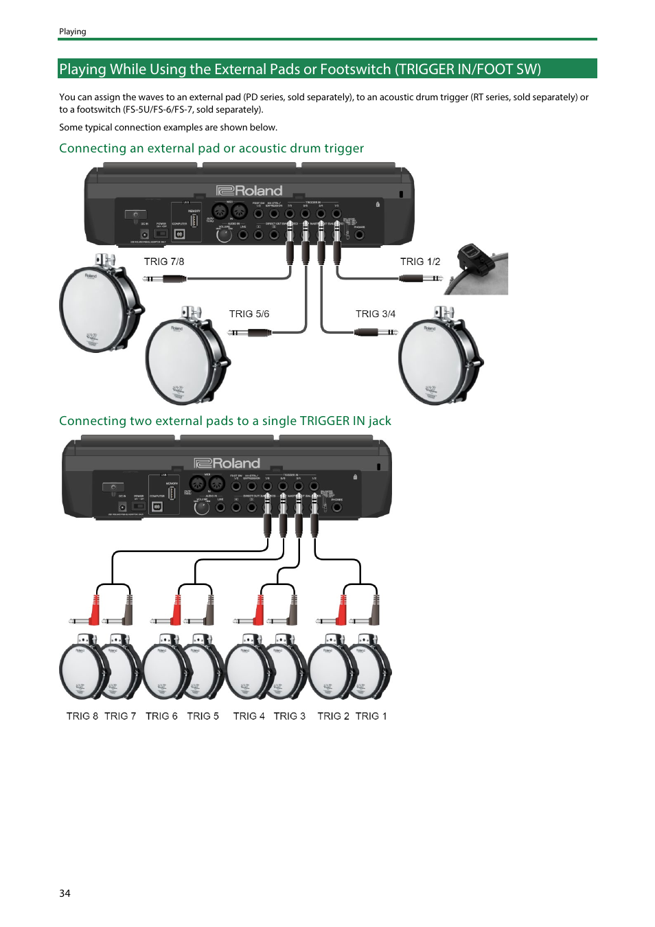 Trigger in/foot sw) | Roland SPD-SX PRO Sampling Pad with 32GB Internal Memory User Manual | Page 34 / 200