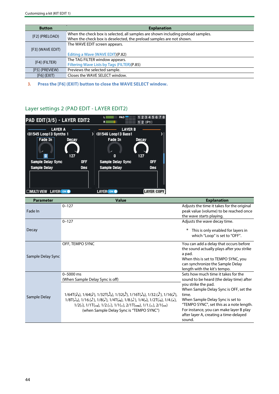 Layer settings 2 (pad edit - layer edit2) | Roland SPD-SX PRO Sampling Pad with 32GB Internal Memory User Manual | Page 44 / 200