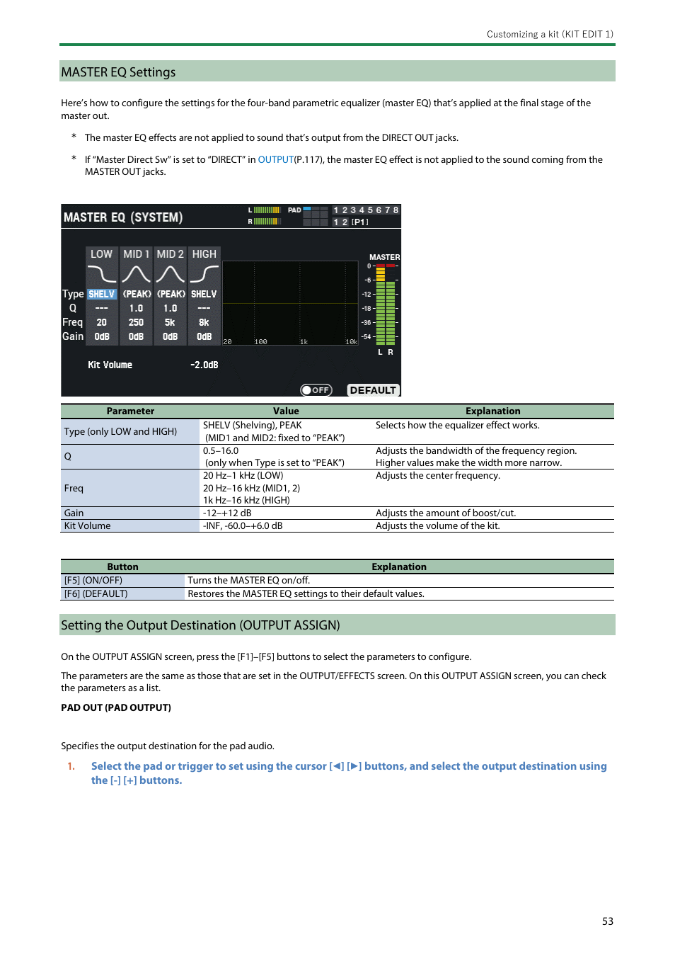 Master eq settings, Setting the output destination (output assign) | Roland SPD-SX PRO Sampling Pad with 32GB Internal Memory User Manual | Page 53 / 200