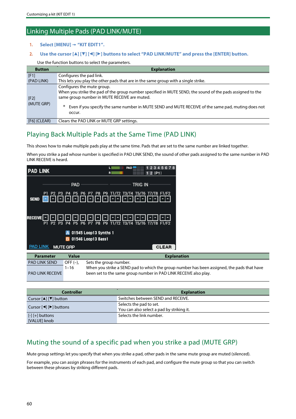 Linking multiple pads (pad link/mute) | Roland SPD-SX PRO Sampling Pad with 32GB Internal Memory User Manual | Page 60 / 200