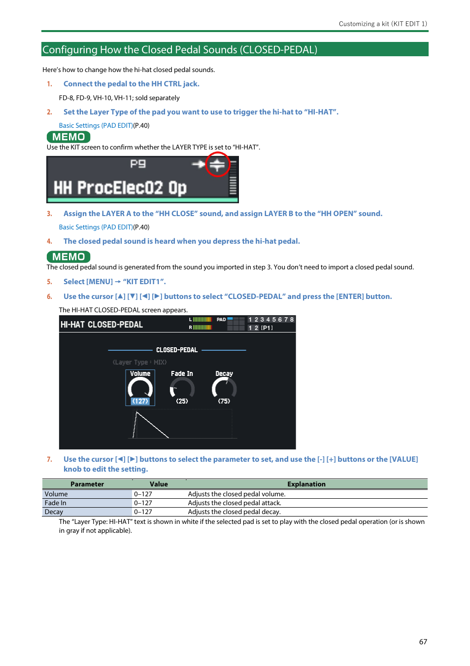 Roland SPD-SX PRO Sampling Pad with 32GB Internal Memory User Manual | Page 67 / 200
