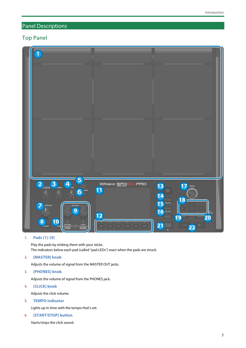 Panel descriptions, Panel descriptions top panel | Roland SPD-SX PRO Sampling Pad with 32GB Internal Memory User Manual | Page 7 / 200