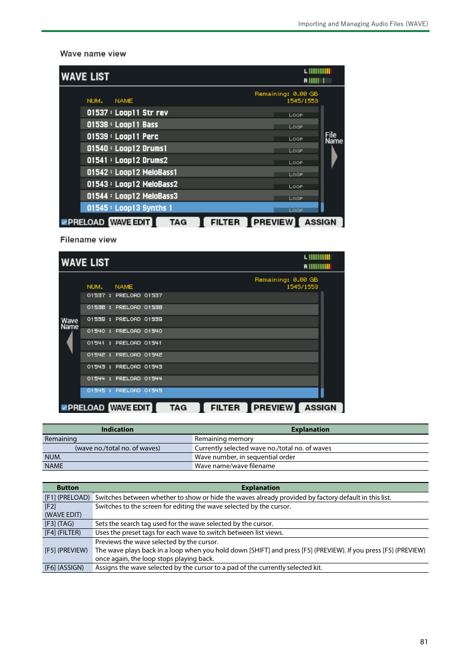 Editing a wave (wave edit | Roland SPD-SX PRO Sampling Pad with 32GB Internal Memory User Manual | Page 81 / 200