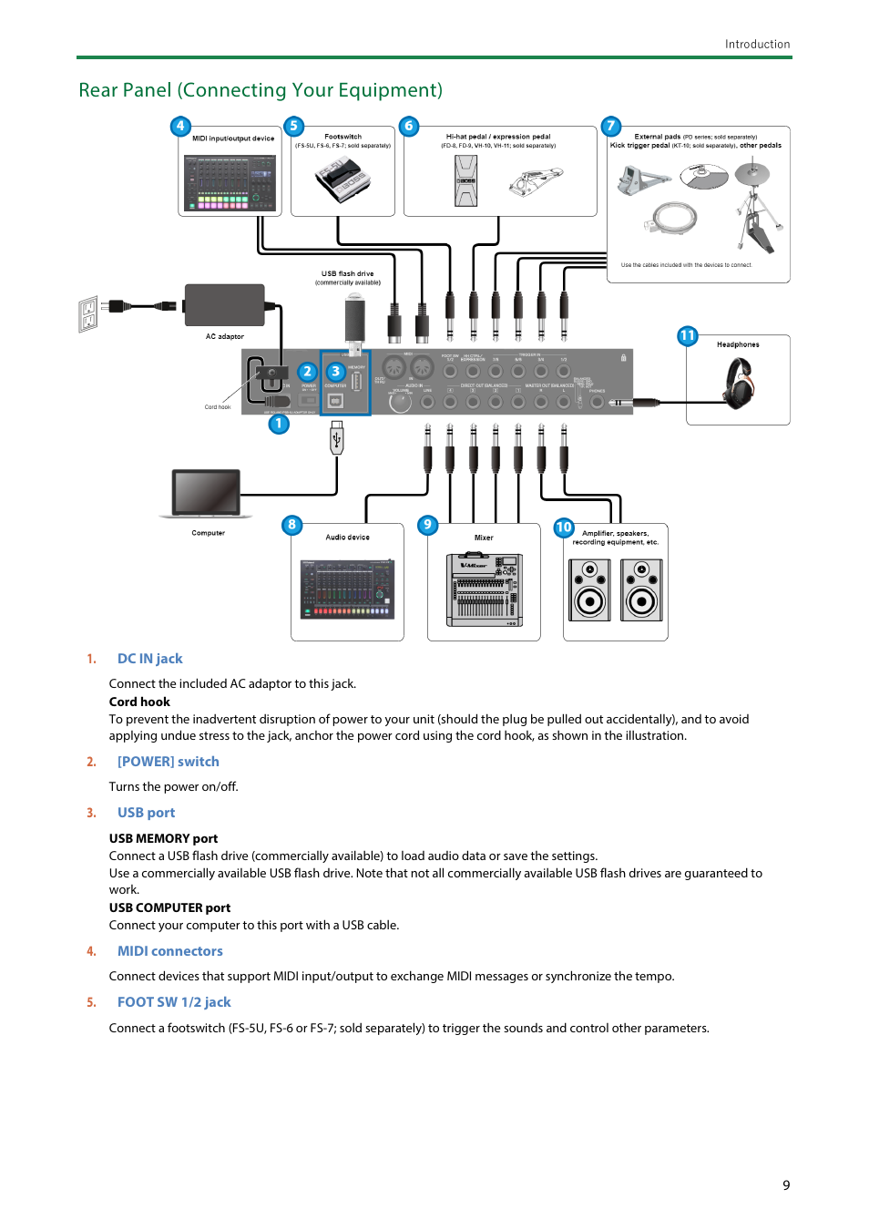 Rear panel (connecting your equipment) | Roland SPD-SX PRO Sampling Pad with 32GB Internal Memory User Manual | Page 9 / 200