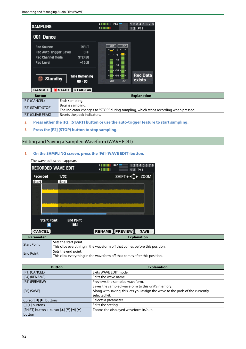 Editing and saving a sampled waveform (wave edit) | Roland SPD-SX PRO Sampling Pad with 32GB Internal Memory User Manual | Page 92 / 200