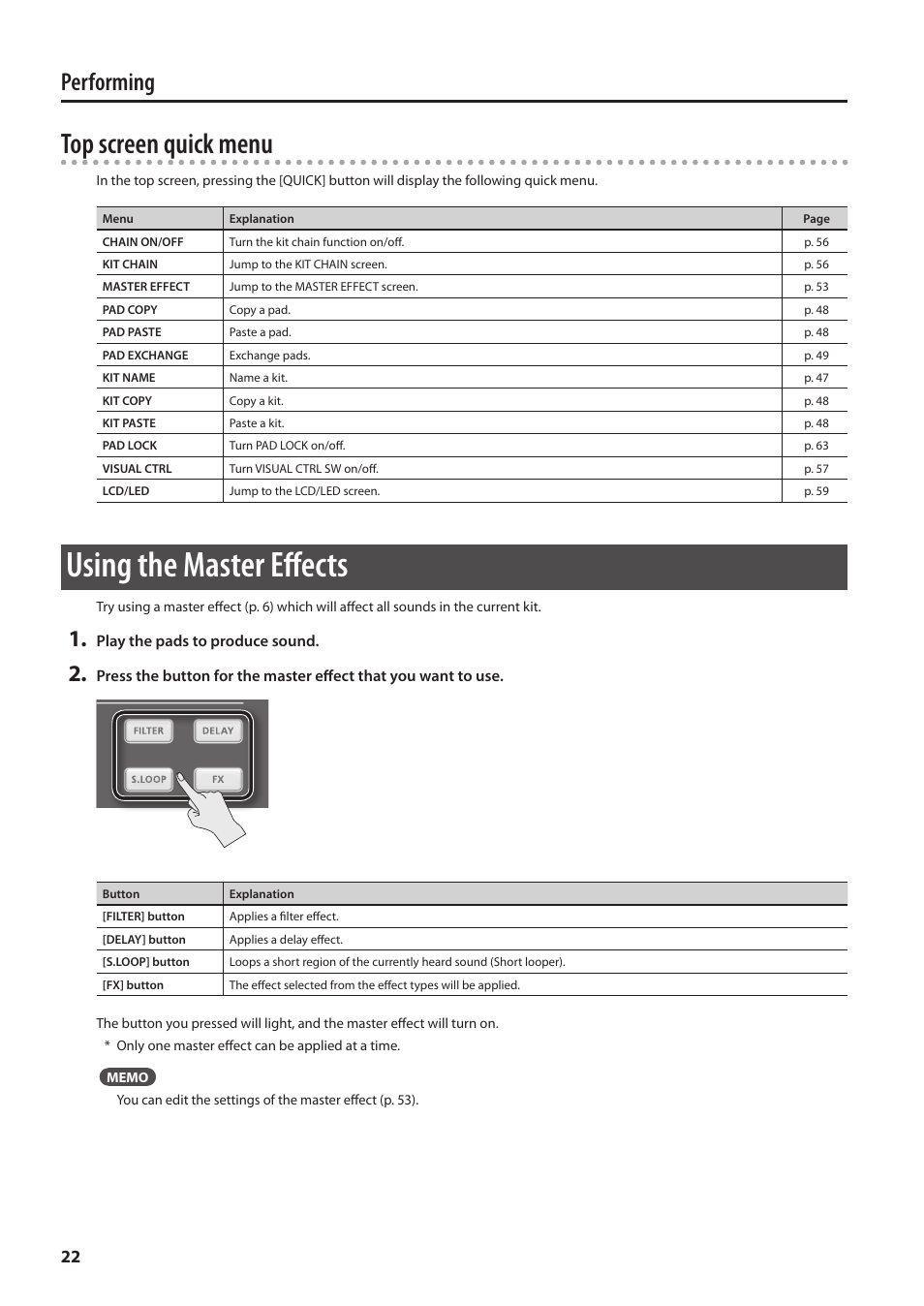 Using the master effects, P. 22), P. 22 | Top screen quick menu, Performing | Roland SPD-SX Sampling Pad with 4GB Internal Memory (Black) User Manual | Page 22 / 80