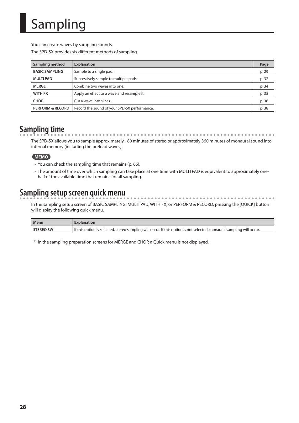 Sampling, P. 28, Sampling time | Sampling setup screen quick menu | Roland SPD-SX Sampling Pad with 4GB Internal Memory (Black) User Manual | Page 28 / 80
