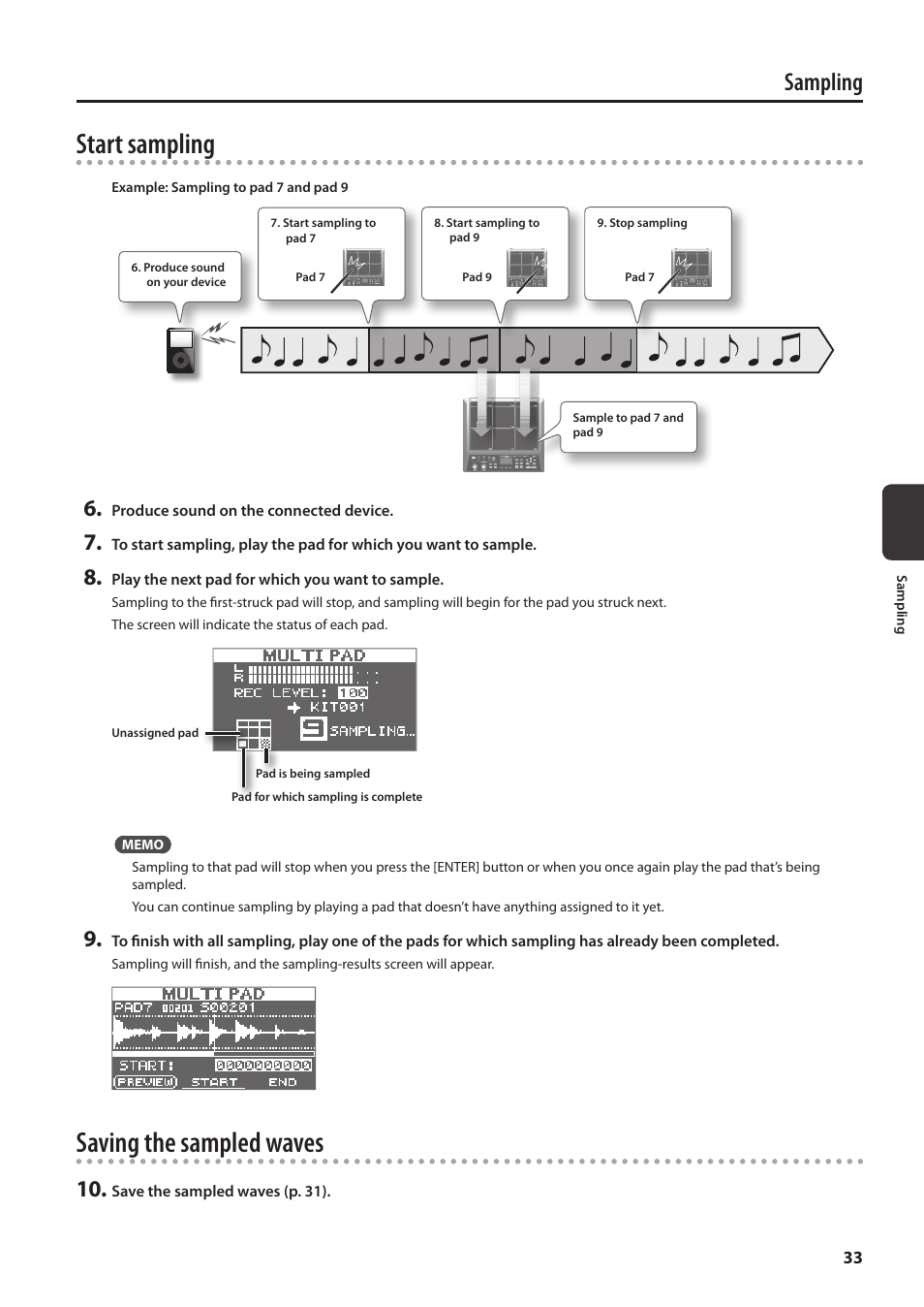 Start sampling, Saving the sampled waves, Sampling | Roland SPD-SX Sampling Pad with 4GB Internal Memory (Black) User Manual | Page 33 / 80