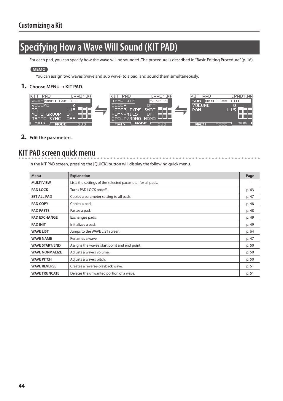 Specifying how a wave will sound (kit pad), P. 44, Olume (p . 44) | Kit pad screen quick menu, Customizing a kit | Roland SPD-SX Sampling Pad with 4GB Internal Memory (Black) User Manual | Page 44 / 80