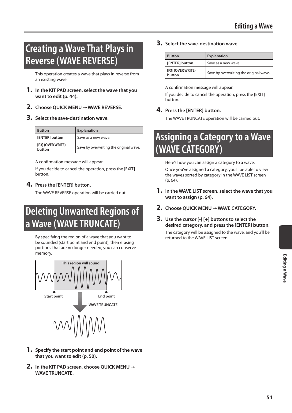 Assigning a category to a wave (wave category), Creating a wave that plays in reverse, Wave reverse) | Deleting unwanted regions of a wave, Wave truncate), P. 51, Editing a wave | Roland SPD-SX Sampling Pad with 4GB Internal Memory (Black) User Manual | Page 51 / 80