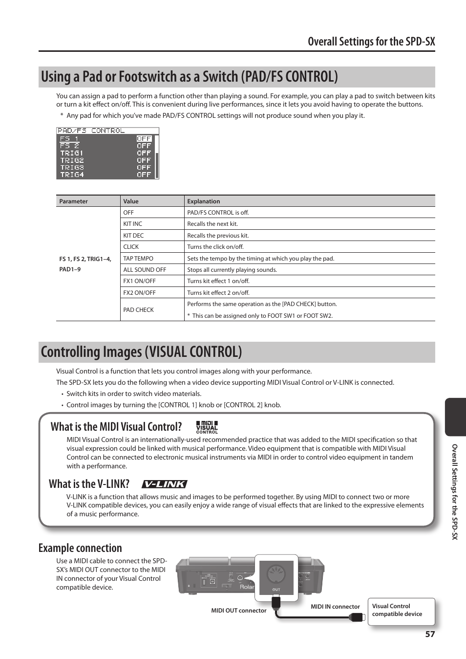 Controlling images (visual control), Using a pad or footswitch as a switch, Pad/fs control) | Ch (p. 57), P. 57, T on/off (p. 57), Overall settings for the spd-sx, What is the midi visual control, What is the v-link, Example connection | Roland SPD-SX Sampling Pad with 4GB Internal Memory (Black) User Manual | Page 57 / 80