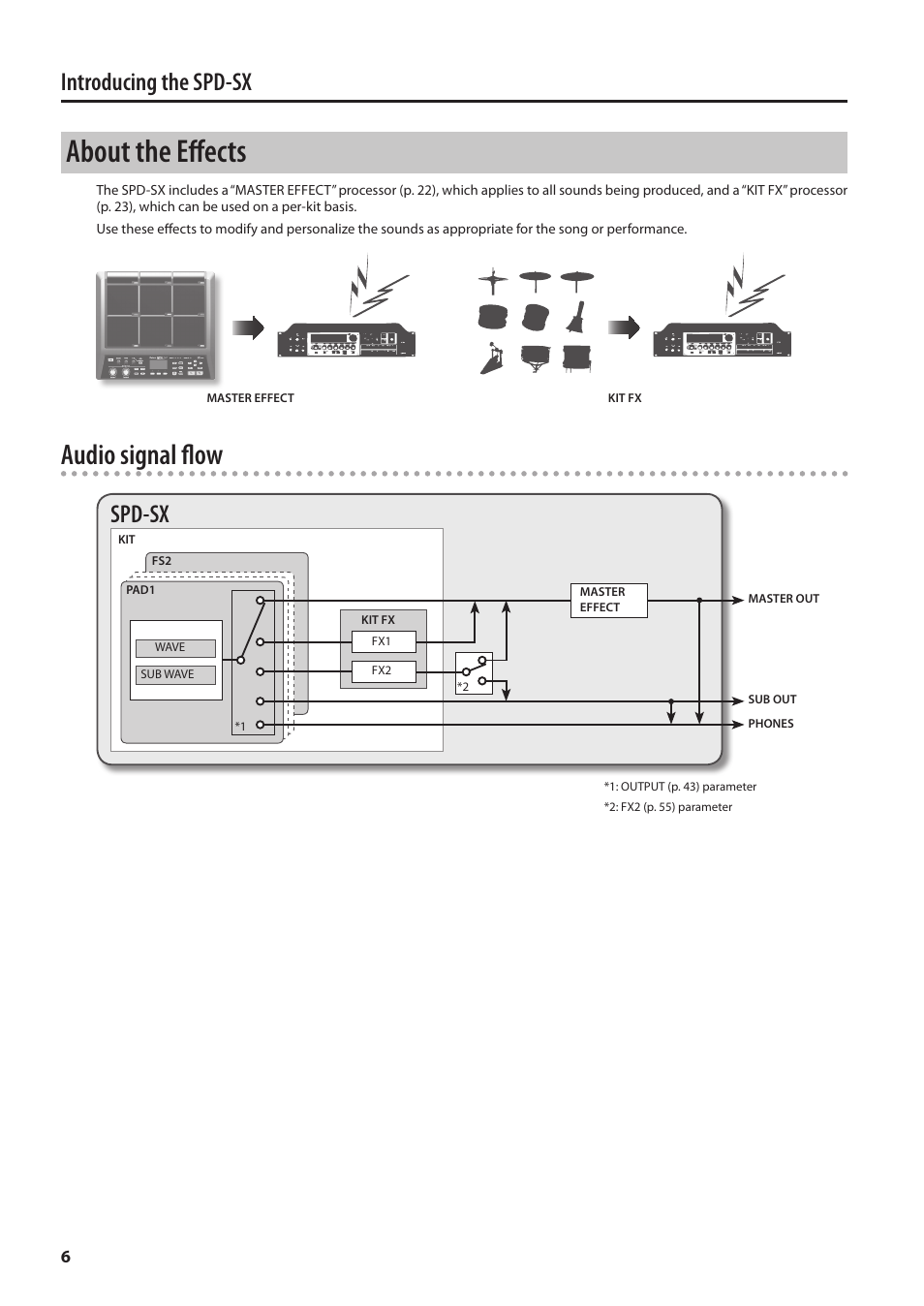 About the effects, Audio signal flow, Introducing the spd-sx | Spd-sx | Roland SPD-SX Sampling Pad with 4GB Internal Memory (Black) User Manual | Page 6 / 80