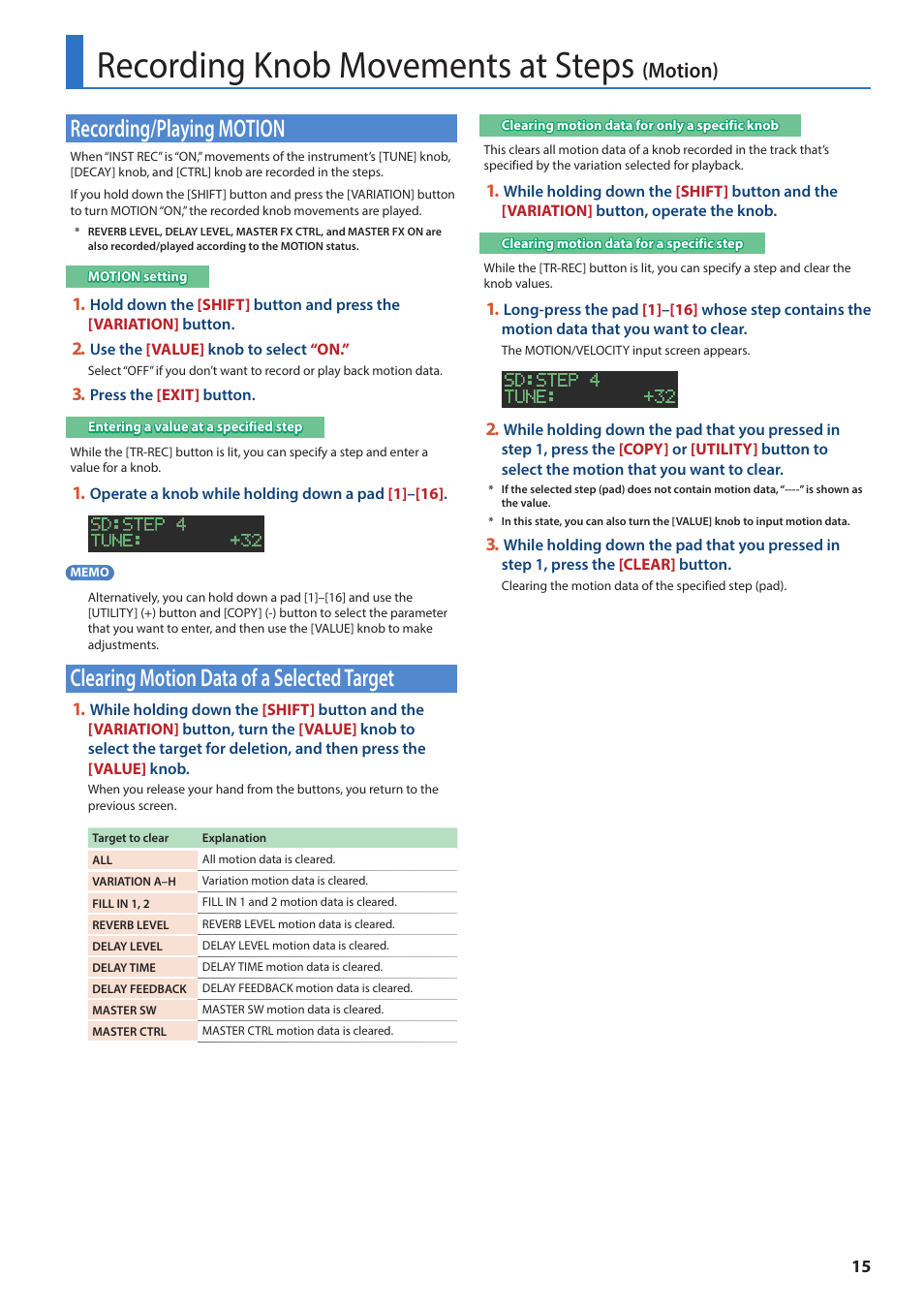 Recording knob movements at steps (motion), Recording/playing motion, Clearing motion data of a selected target | Recording knob movements at steps, Motion) | Roland AIRA TR-6S Rhythm Performer User Manual | Page 15 / 39