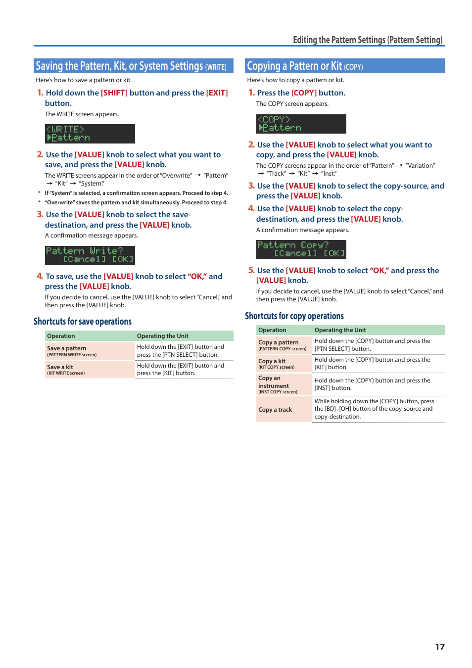 Copying a pattern or kit (copy), Saving the pattern, kit, or system settings, Write) | Copying a pattern or kit, Copy), Editing the pattern settings (pattern setting), Shortcuts for save operations, Shortcuts for copy operations | Roland AIRA TR-6S Rhythm Performer User Manual | Page 17 / 39