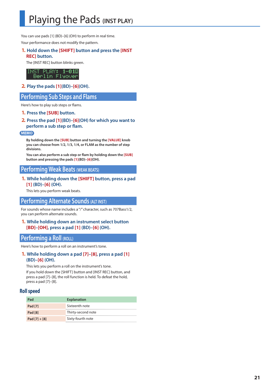 Playing the pads (inst play), Performing sub steps and flams, Performing weak beats (weak beats) | Performing alternate sounds (alt inst), Performing a roll (roll), Playing the pads, Inst play), Performing weak beats, Weak beats), Performing alternate sounds | Roland AIRA TR-6S Rhythm Performer User Manual | Page 21 / 39