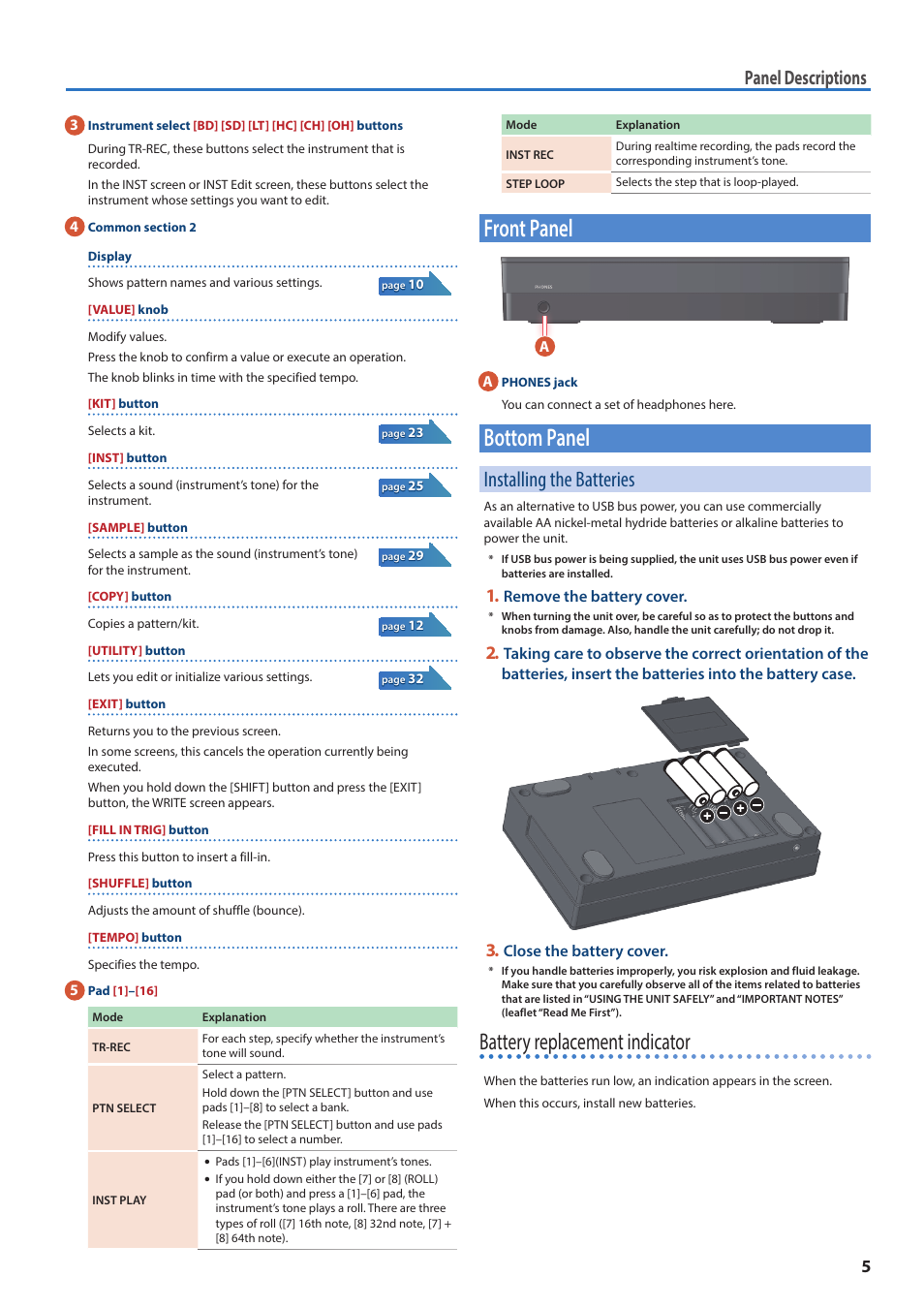 Front panel, Bottom panel, Installing the batteries | Battery replacement indicator, Panel descriptions | Roland AIRA TR-6S Rhythm Performer User Manual | Page 5 / 39