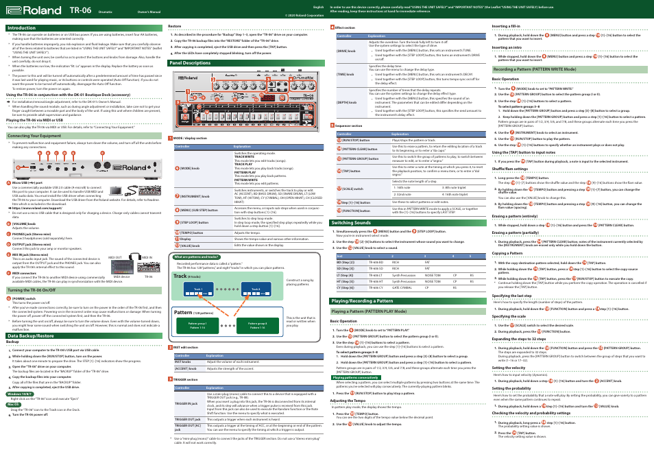 Roland TR-06 Drumatix Rhythm Performer User Manual | 2 pages