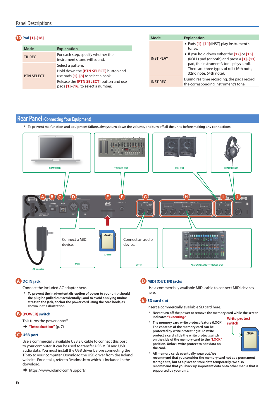 Rear panel (connecting your equipment), Rear panel, Panel descriptions | Connecting your equipment) | Roland AIRA TR-8S Rhythm Performer User Manual | Page 6 / 24