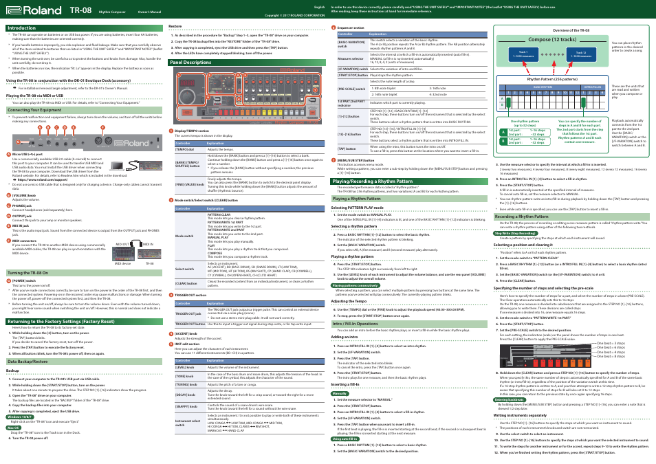 Roland Boutique TR-08 Rhythm Composer User Manual | 2 pages