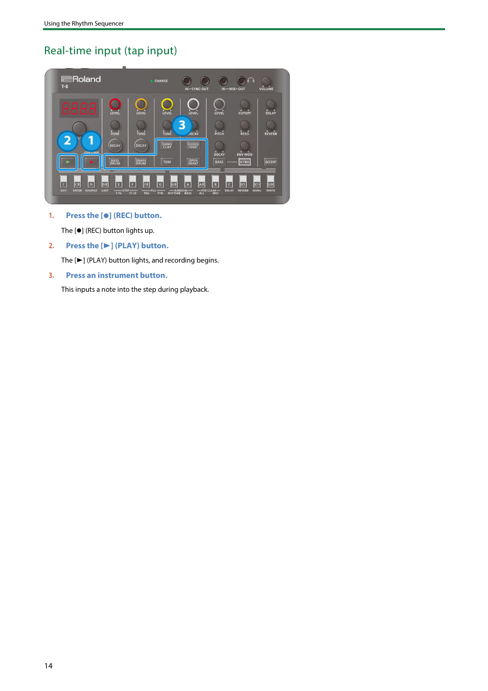 Real-time input (tap input) | Roland AIRA Compact T-8 Beat Machine User Manual | Page 14 / 32