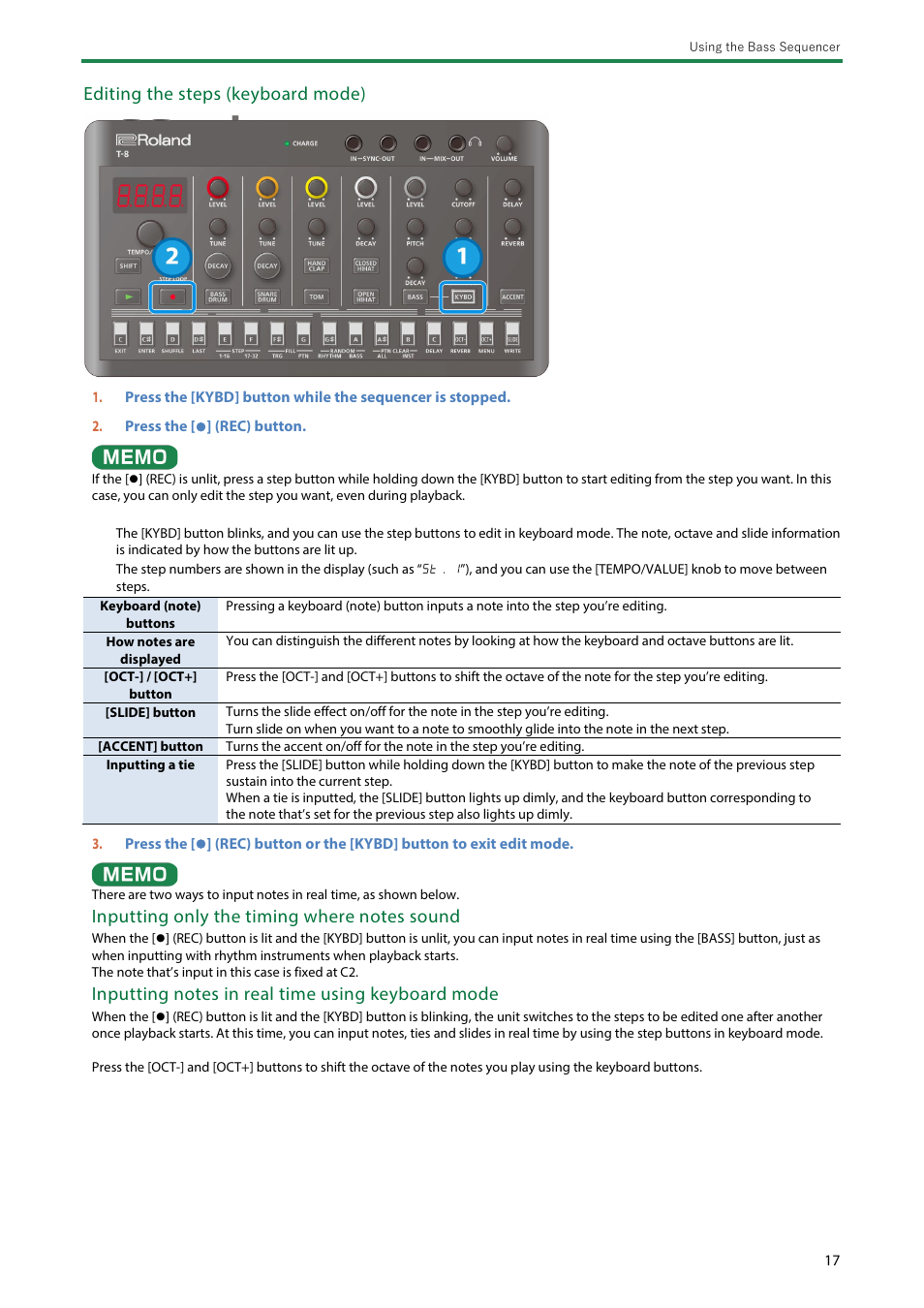 Editing the steps (keyboard mode) | Roland AIRA Compact T-8 Beat Machine User Manual | Page 17 / 32