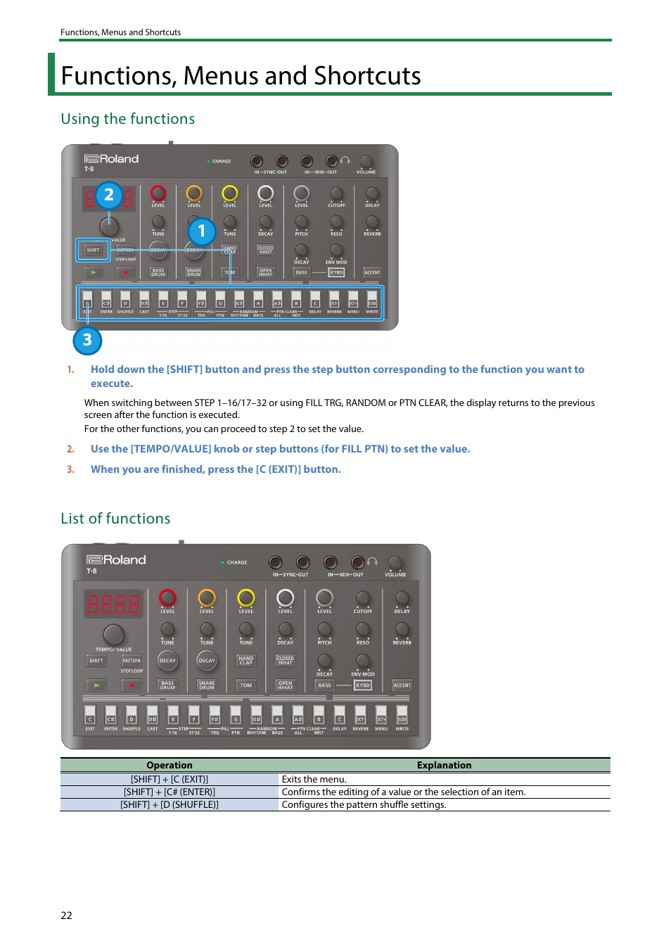 Functions, menus and shortcuts, Using the functions, List of functions | Roland AIRA Compact T-8 Beat Machine User Manual | Page 22 / 32