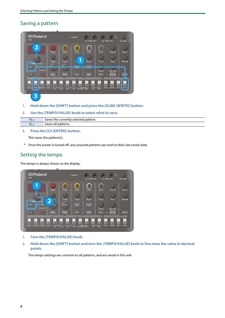 Saving a pattern, Setting the tempo | Roland AIRA Compact T-8 Beat Machine User Manual | Page 8 / 32