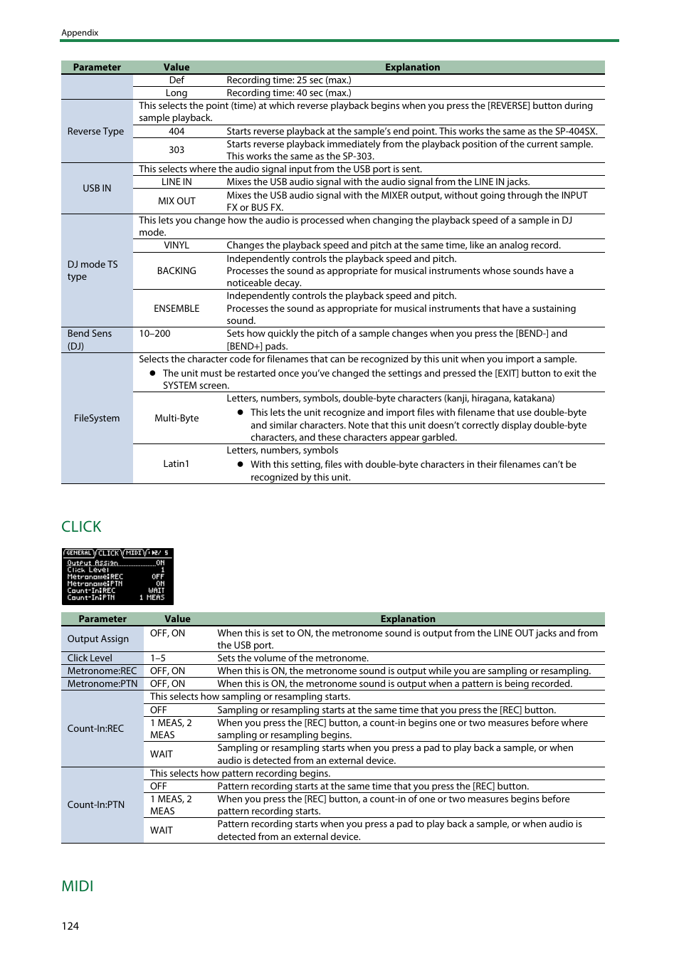 Click, Midi | Roland SP-404MKII Creative Sampler and Effector User Manual | Page 124 / 154