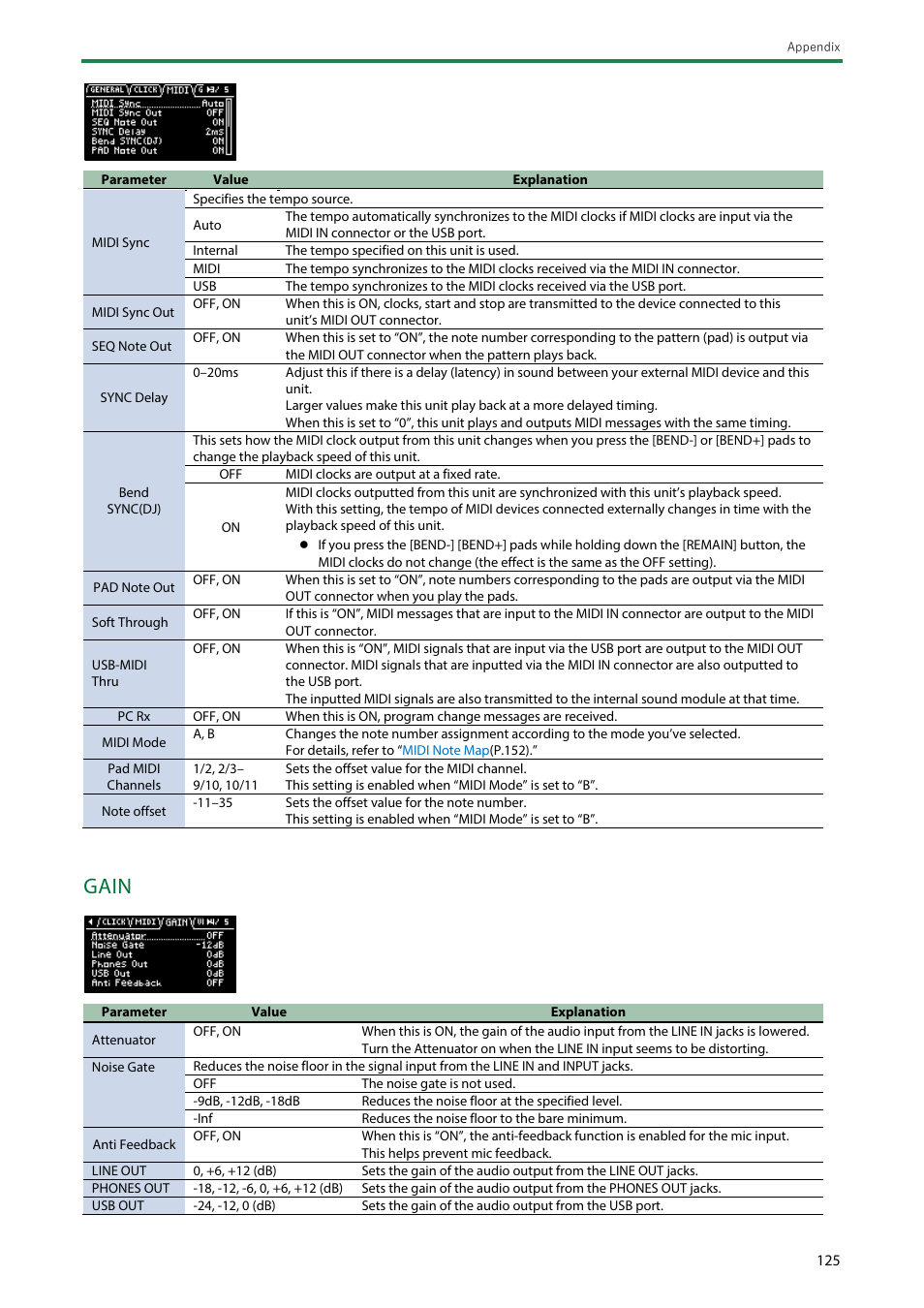 Gain | Roland SP-404MKII Creative Sampler and Effector User Manual | Page 125 / 154