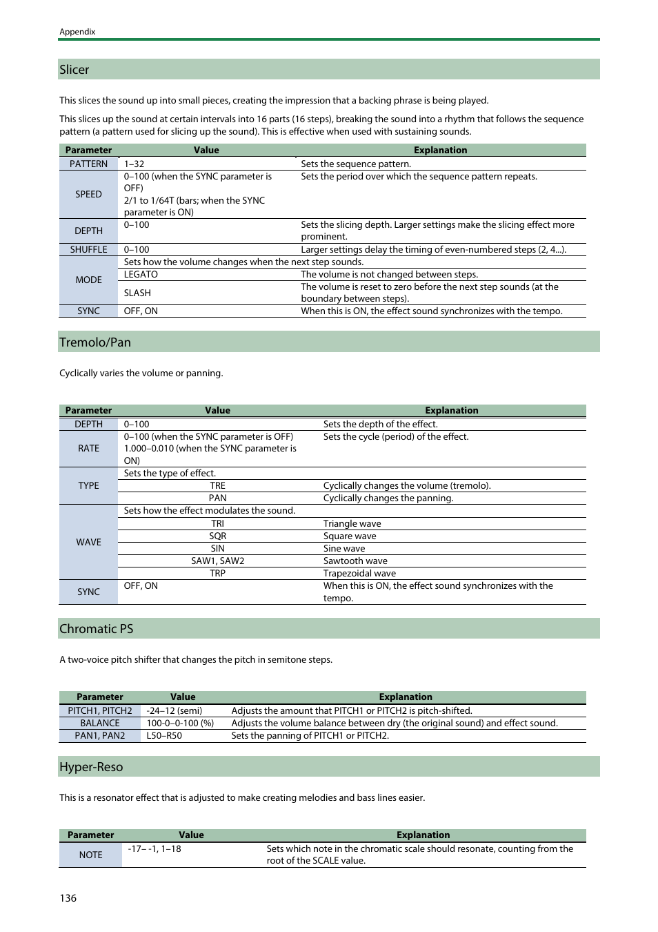 Slicer, Tremolo/pan, Chromatic ps | Hyper-reso | Roland SP-404MKII Creative Sampler and Effector User Manual | Page 136 / 154