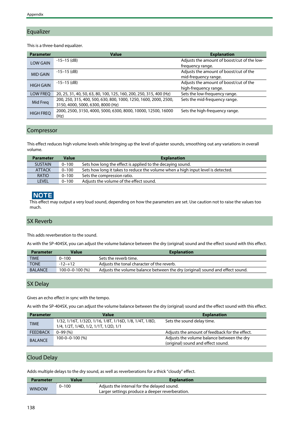 Equalizer, Compressor, Sx reverb | Sx delay, Cloud delay | Roland SP-404MKII Creative Sampler and Effector User Manual | Page 138 / 154